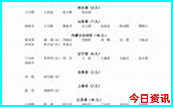 暑假带孩子出去玩哪里比较好
